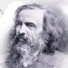 Dmitrij Ivanovič Mendeleev